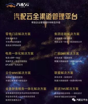 汽配云荣获“中国卡斯夫-汽车易损件经销商百强”软件服务卓越奖